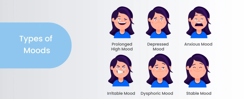 variations of moods