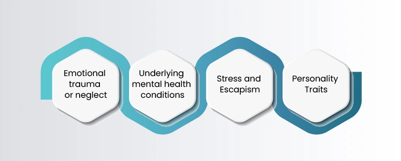 causes maladaptive daydreaming