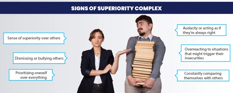 superiority complex symptoms