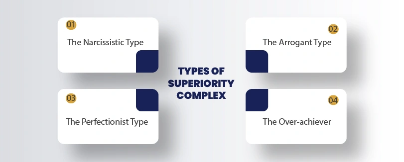 types of Superiority complexes