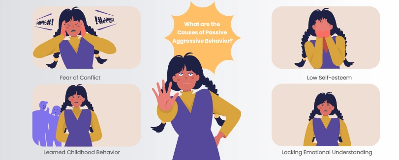 characteristics of passive aggressive behaviour