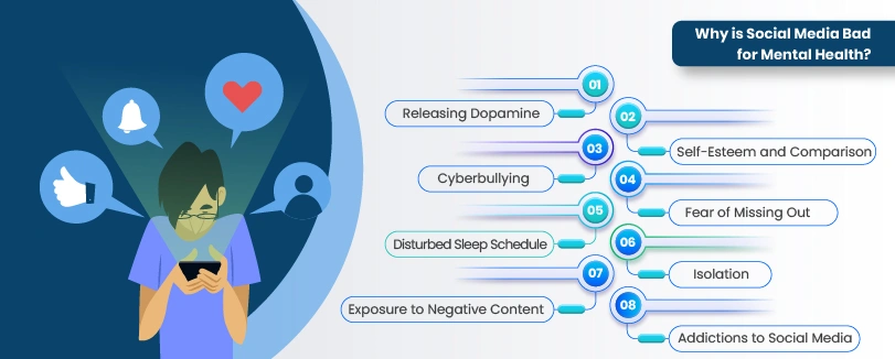 disadvantages of social media
