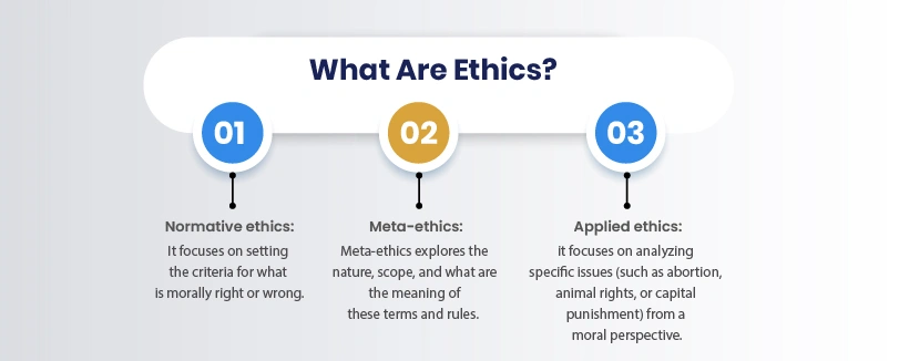 ethics