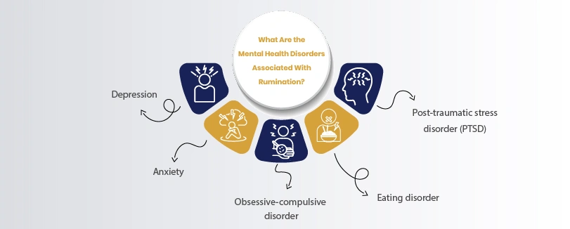 rumination relation with psychology