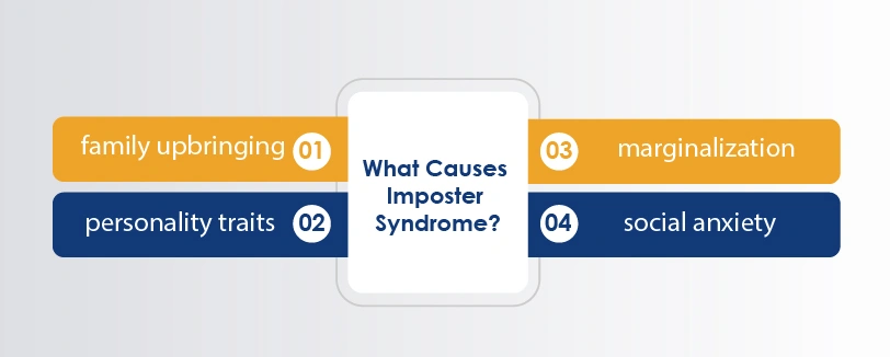 how imposter syndrome is developed
