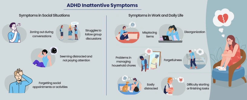 ADHD Inattentive Symptoms https://orangecoastpsychiatry.com/