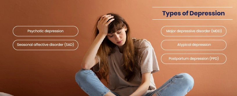 type of depression disorders