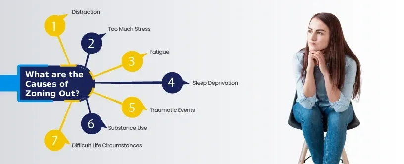 causes of zoning out https://orangecoastpsychiatry.com/