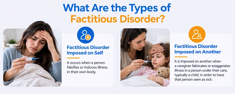 Types of Factitious Disorder